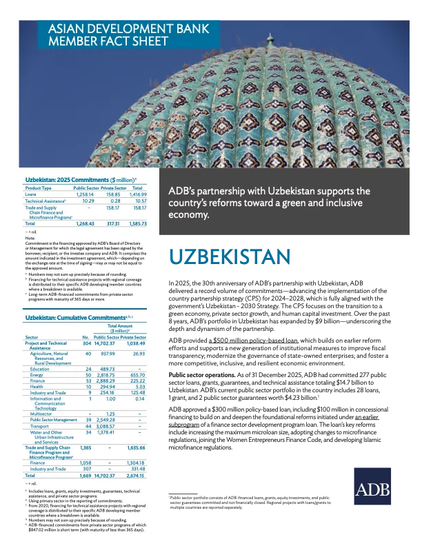 Asian Development Bank: Uzbekistan — Member Fact Sheet